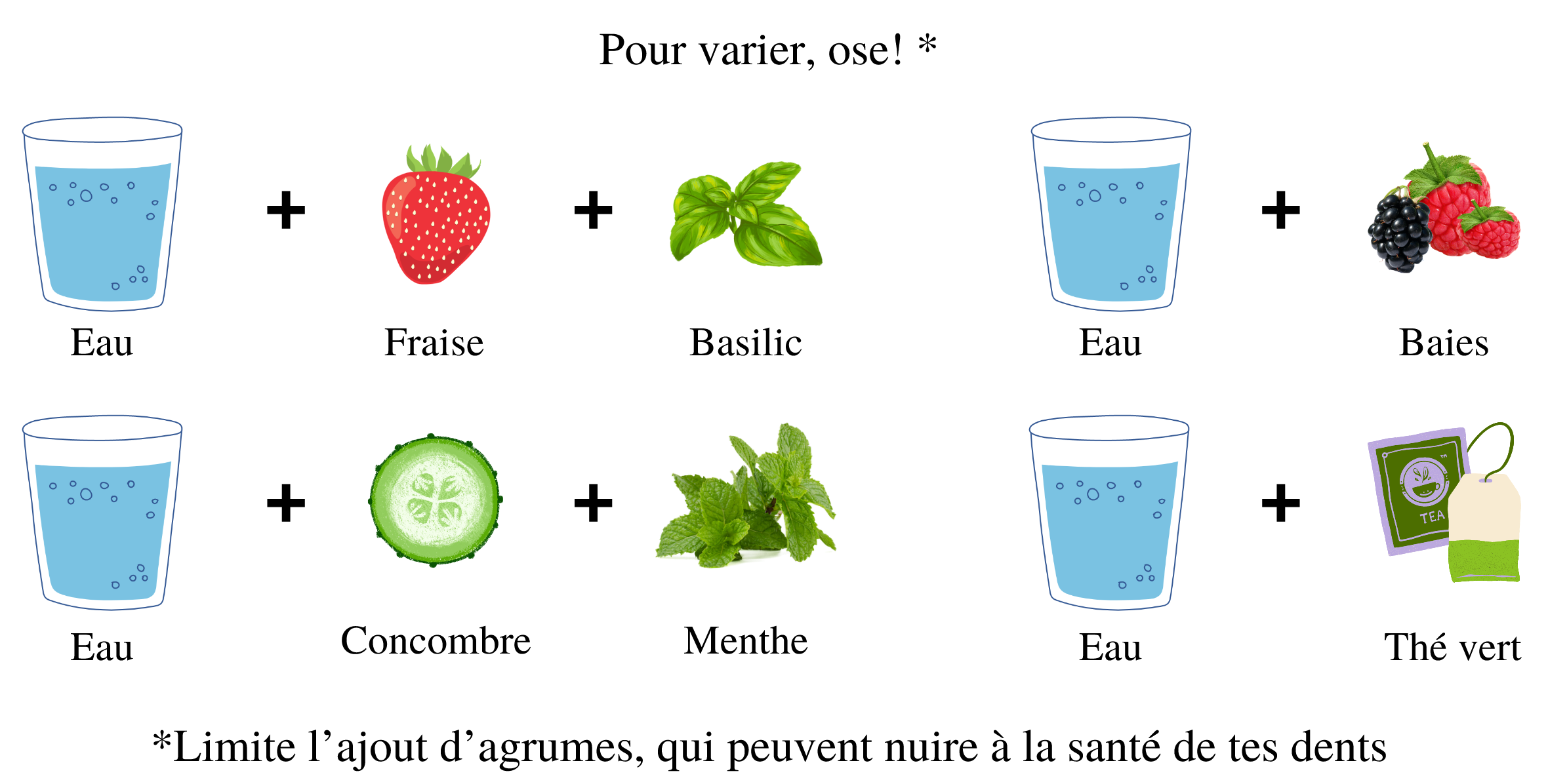 Image varier votre eau